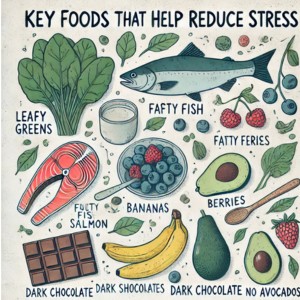 simple ways to reduce stress naturally at home