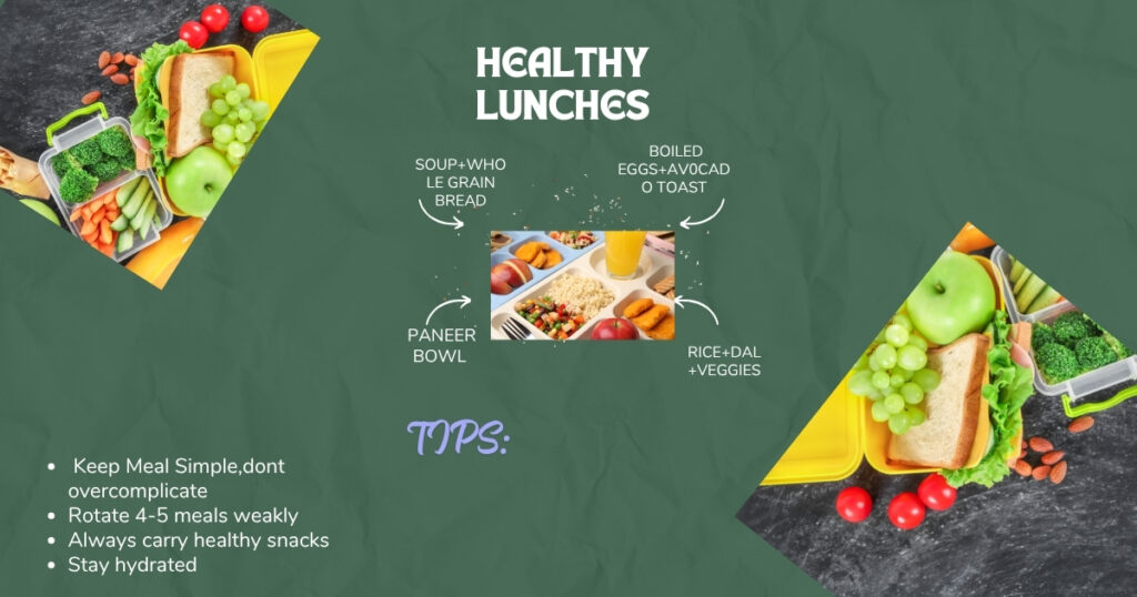 Healthy lunch ideas infographic featuring balanced meal options, including soup with whole grain bread, boiled eggs with avocado toast, paneer bowl, and rice with dal and vegetables, plus healthy lunch planning tips and nutritious snacks